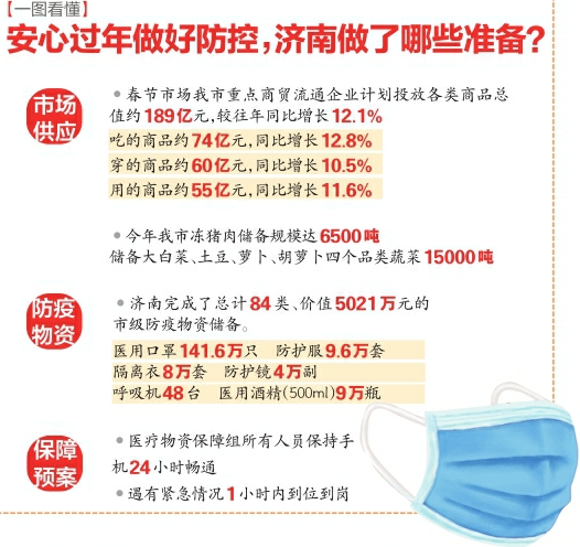 钢铁行业的晴雨表：济南钢材市场动态
